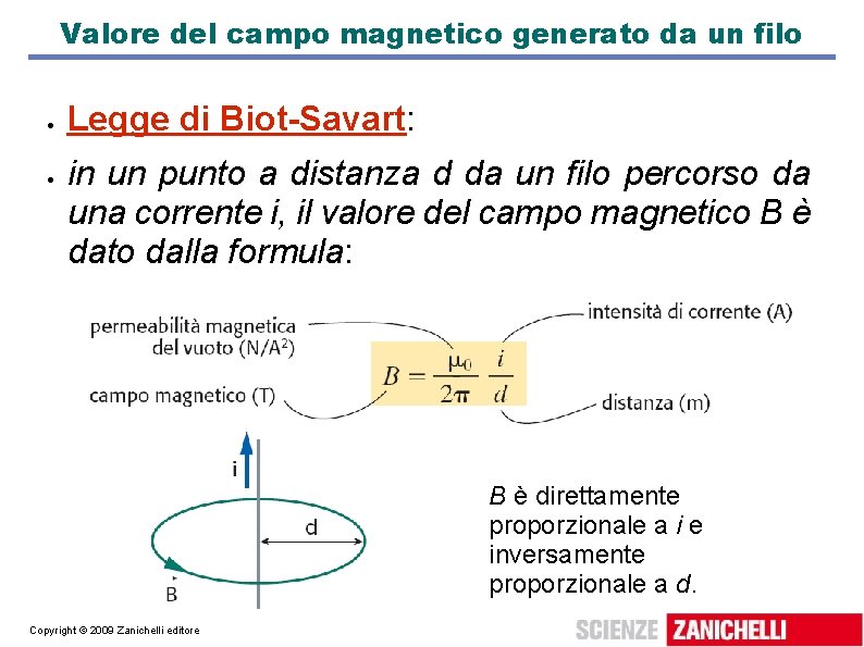 Valore del campo magnetico generato da un filo Legge di Biot-Savart: in un punto