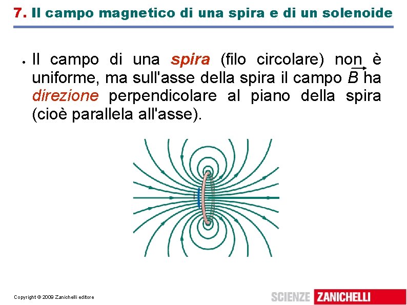 7. Il campo magnetico di una spira e di un solenoide Il campo di