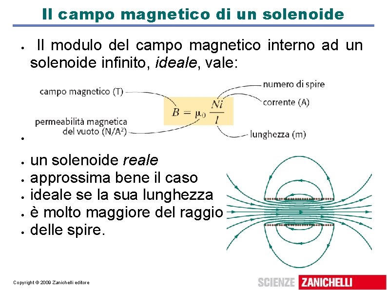 Il campo magnetico di un solenoide Il modulo del campo magnetico interno ad un