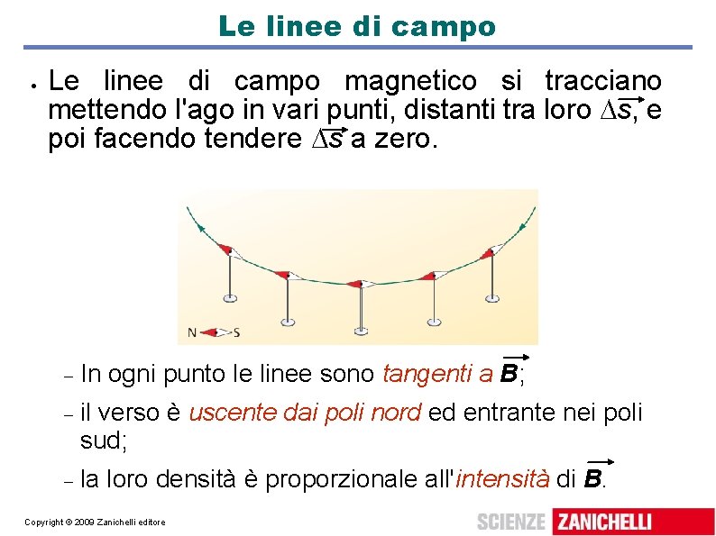 Le linee di campo magnetico si tracciano mettendo l'ago in vari punti, distanti tra