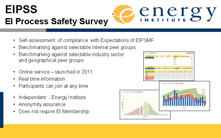 EIPSS EI Process Safety Survey • Self-assessment of compliance with Expectations of EIPSMF •