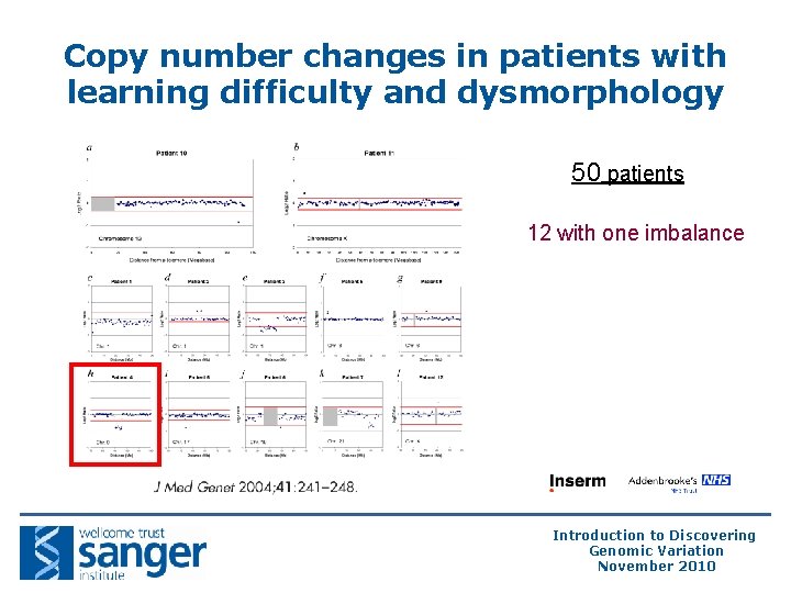 Copy number changes in patients with learning difficulty and dysmorphology 50 patients 12 with Copy number changes in patients with learning difficulty and dysmorphology 50 patients 12 with