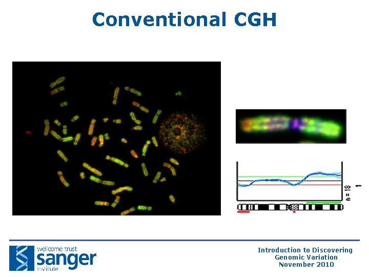 Conventional CGH Introduction to Discovering Genomic Variation November 2010 Conventional CGH Introduction to Discovering Genomic Variation November 2010