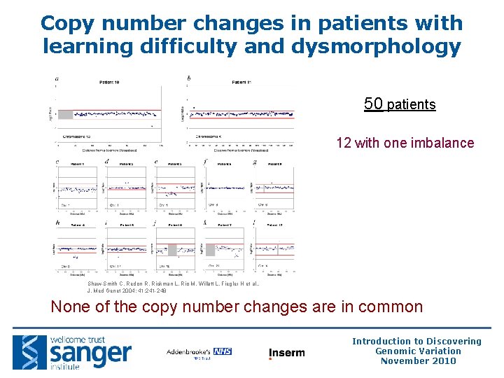 Copy number changes in patients with learning difficulty and dysmorphology 50 patients 12 with Copy number changes in patients with learning difficulty and dysmorphology 50 patients 12 with