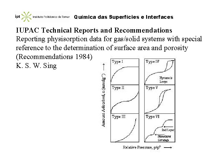 Química das Superfícies e Interfaces IUPAC Technical Reports and Recommendations Reporting physisorption data for