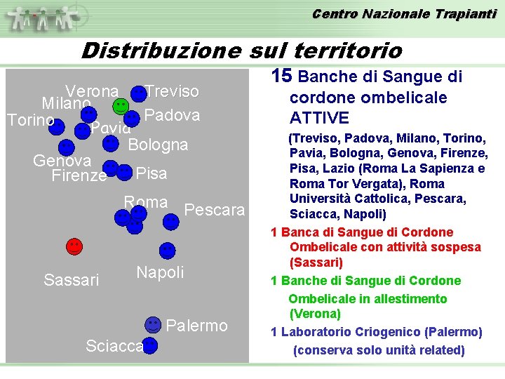 Centro Nazionale Trapianti Distribuzione sul territorio Verona Treviso Milano Padova Torino Pavia Bologna Genova