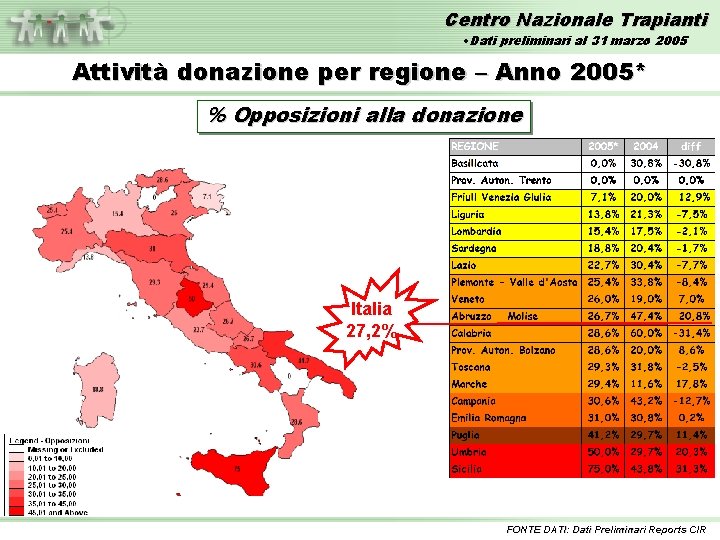 Centro Nazionale Trapianti • Dati preliminari al 31 marzo 2005 Attività donazione per regione