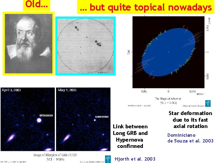 Old… … but quite topical nowadays Link between Long GRB and Hypernova confirmed Hjorth