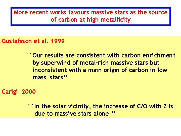 More recent works favours massive stars as the source of carbon at high metallicity