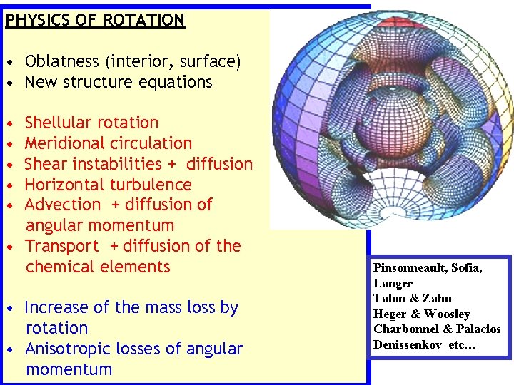 PHYSICS OF ROTATION • Oblatness (interior, surface) • New structure equations • • •