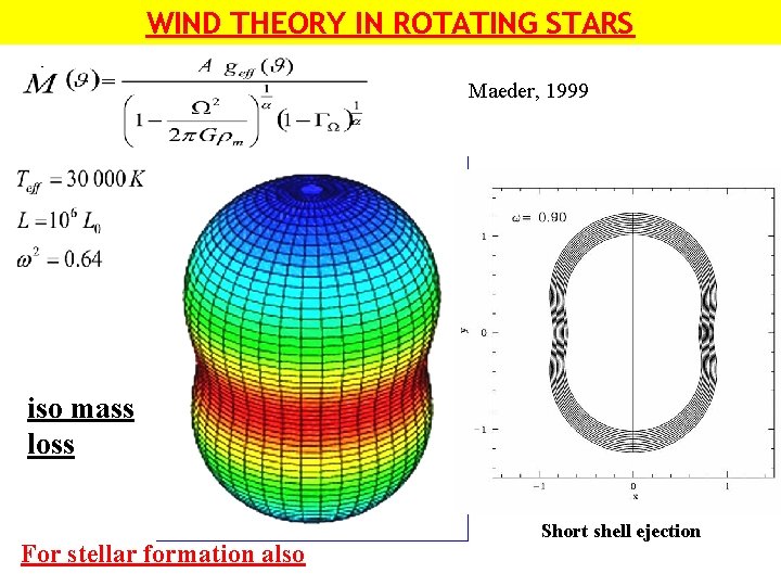 WIND THEORY IN ROTATING STARS Maeder, 1999 iso mass loss For stellar formation also