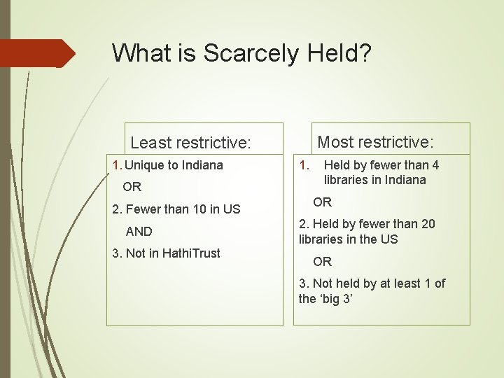 What is Scarcely Held? Most restrictive: Least restrictive: 1. Unique to Indiana OR 2. What is Scarcely Held? Most restrictive: Least restrictive: 1. Unique to Indiana OR 2.