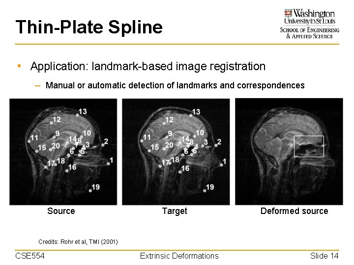 Thin-Plate Spline • Application: landmark-based image registration – Manual or automatic detection of landmarks