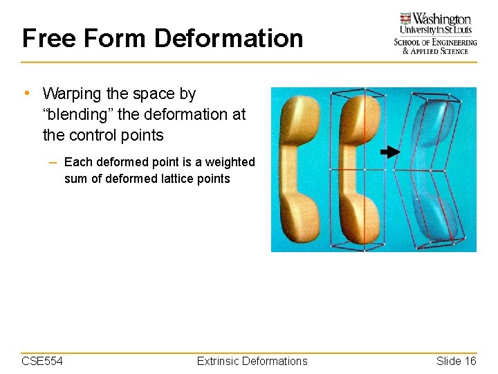 Free Form Deformation • Warping the space by “blending” the deformation at the control