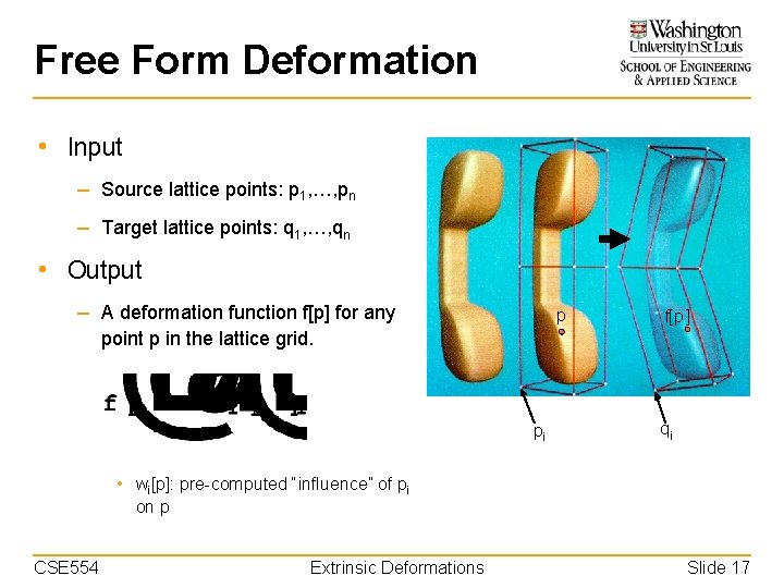 Free Form Deformation • Input – Source lattice points: p 1, …, pn –