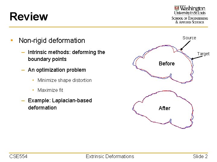 Review Source • Non-rigid deformation – Intrinsic methods: deforming the boundary points – An