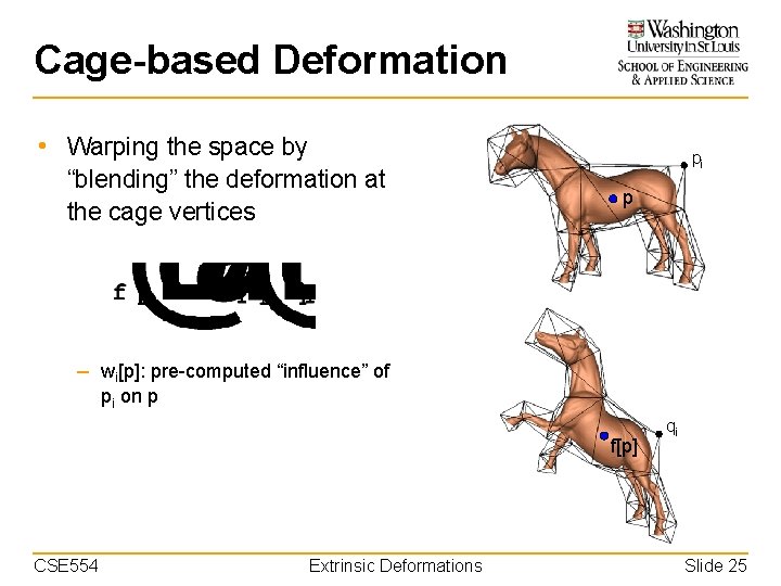 Cage-based Deformation • Warping the space by “blending” the deformation at the cage vertices