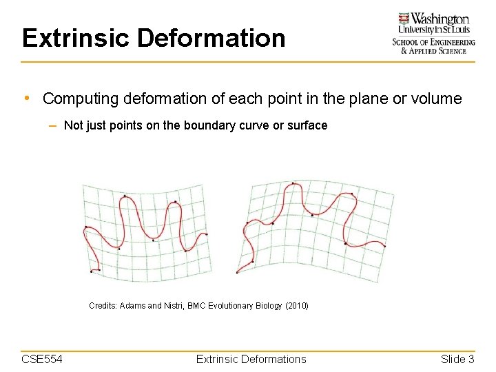 Extrinsic Deformation • Computing deformation of each point in the plane or volume –