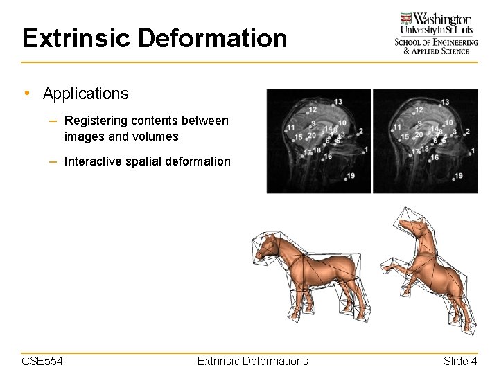 Extrinsic Deformation • Applications – Registering contents between images and volumes – Interactive spatial