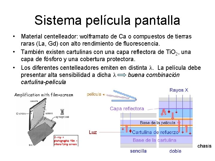 Sistema película pantalla • Material centelleador: wolframato de Ca o compuestos de tierras raras