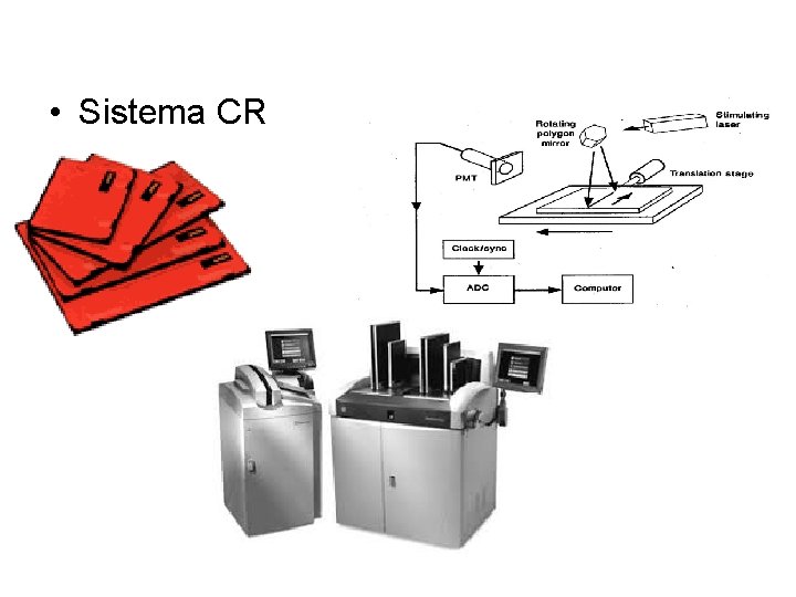  • Sistema CR 