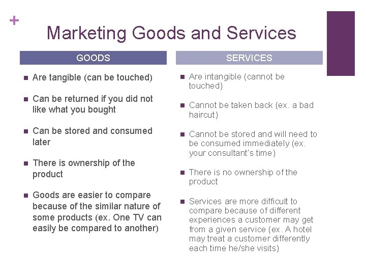 + Marketing Goods and Services GOODS SERVICES n Are tangible (can be touched) n