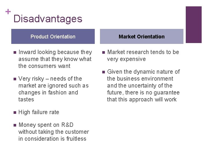 + Disadvantages Product Orientation n Inward looking because they assume that they know what