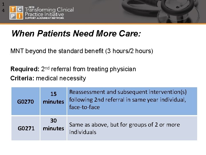 1 4 When Patients Need More Care: MNT beyond the standard benefit (3 hours/2