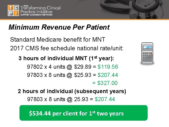Minimum Revenue Per Patient Standard Medicare benefit for MNT 2017 CMS fee schedule national