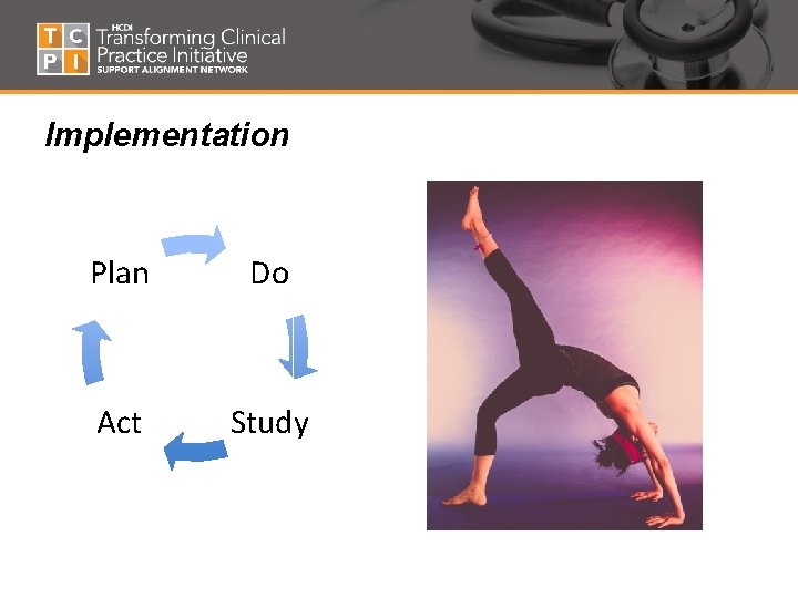 Implementation Plan Do Act Study 
