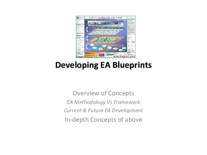 Developing EA Blueprints Overview of Concepts EA Methodology Vs Framework Current & Future EA