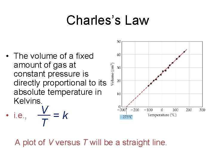 Charles’s Law • The volume of a fixed amount of gas at constant pressure