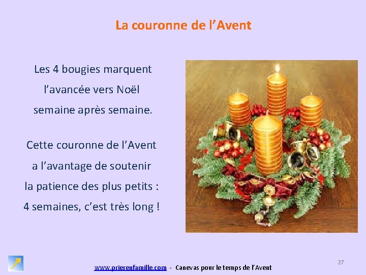 La couronne de l’Avent Les 4 bougies marquent l’avancée vers Noël semaine après semaine.