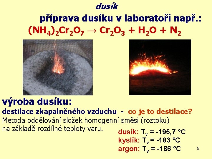 dusík příprava dusíku v laboratoři např. : (NH 4)2 Cr 2 O 7 →