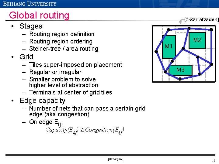 Global routing [©Sarrafzadeh] • Stages – Routing region definition – Routing region ordering –