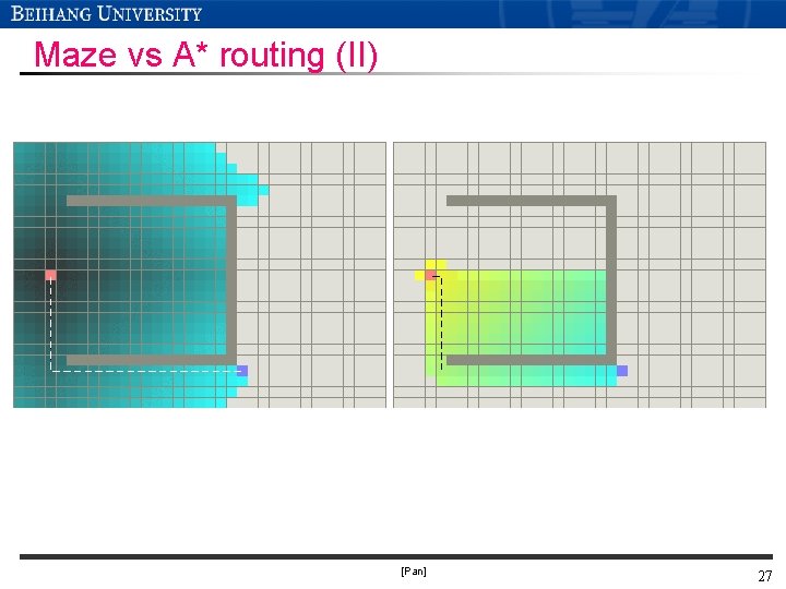 Maze vs A* routing (II) [Pan] 27 