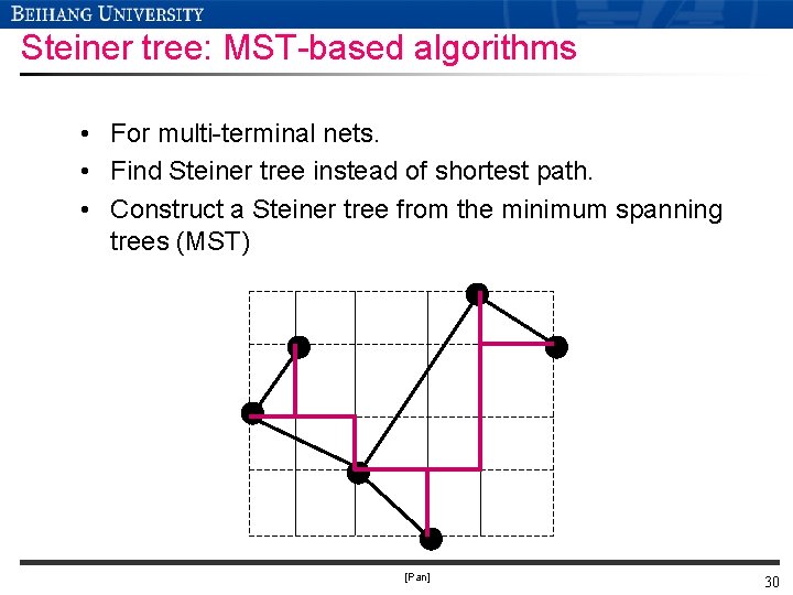Steiner tree: MST-based algorithms • For multi-terminal nets. • Find Steiner tree instead of Steiner tree: MST-based algorithms • For multi-terminal nets. • Find Steiner tree instead of