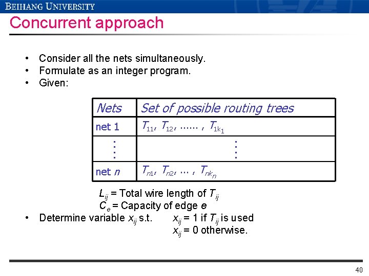 Concurrent approach • Consider all the nets simultaneously. • Formulate as an integer program. Concurrent approach • Consider all the nets simultaneously. • Formulate as an integer program.