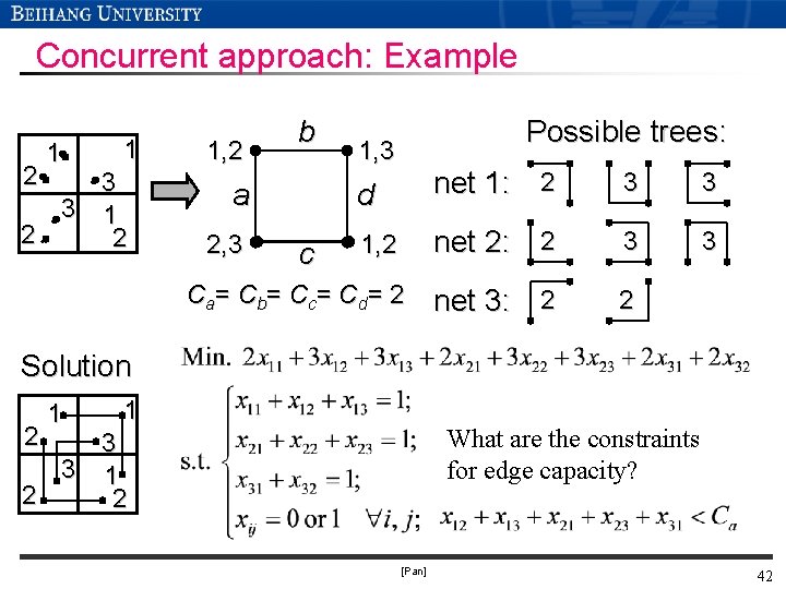 Concurrent approach: Example 2 1 1 3 3 1 2 2 1, 2 b Concurrent approach: Example 2 1 1 3 3 1 2 2 1, 2 b
