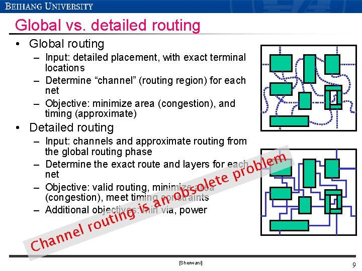 Global vs. detailed routing • Global routing – Input: detailed placement, with exact terminal Global vs. detailed routing • Global routing – Input: detailed placement, with exact terminal