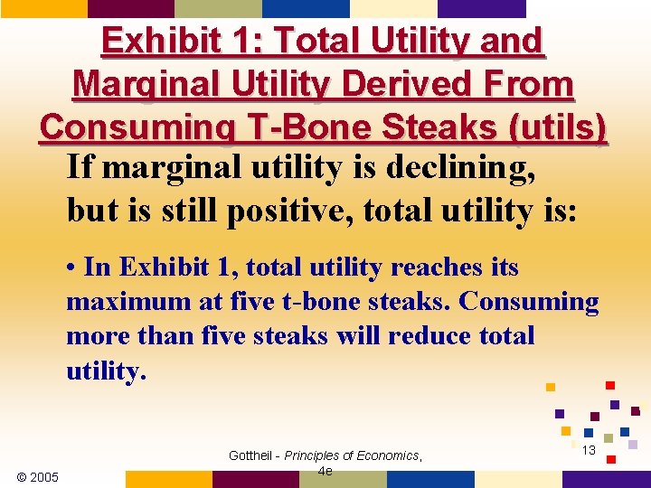 Exhibit 1: Total Utility and Marginal Utility Derived From Consuming T-Bone Steaks (utils) If