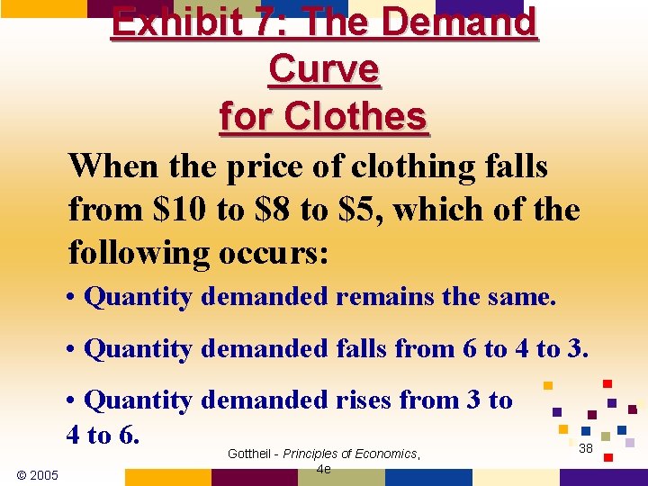 Exhibit 7: The Demand Curve for Clothes When the price of clothing falls from