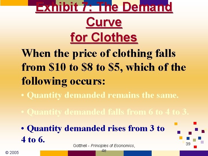 Exhibit 7: The Demand Curve for Clothes When the price of clothing falls from