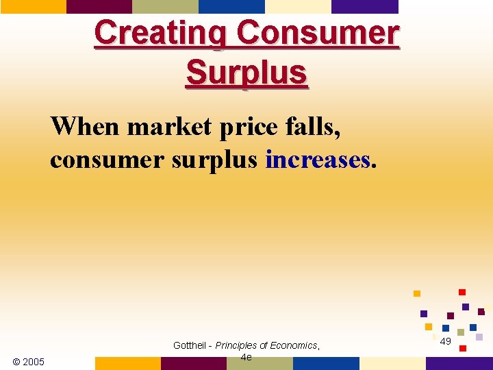 Creating Consumer Surplus When market price falls, consumer surplus increases. © 2005 Gottheil -