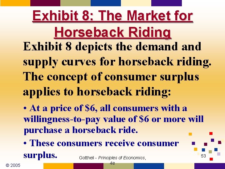 Exhibit 8: The Market for Horseback Riding Exhibit 8 depicts the demand supply curves