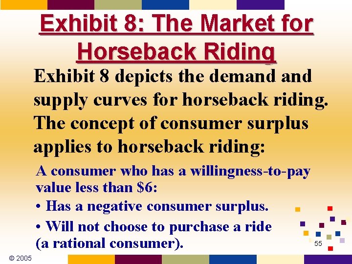 Exhibit 8: The Market for Horseback Riding Exhibit 8 depicts the demand supply curves