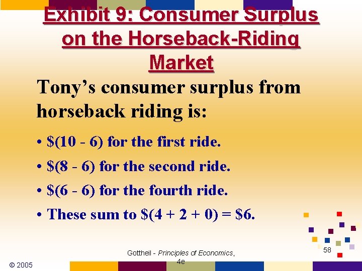 Exhibit 9: Consumer Surplus on the Horseback-Riding Market Tony’s consumer surplus from horseback riding