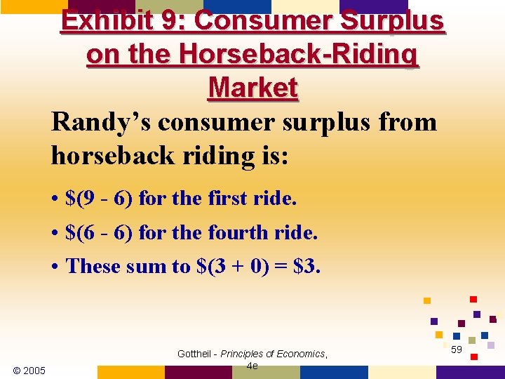 Exhibit 9: Consumer Surplus on the Horseback-Riding Market Randy’s consumer surplus from horseback riding