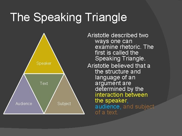 The Speaking Triangle Speaker Text Audience Subject Aristotle described two ways one can examine