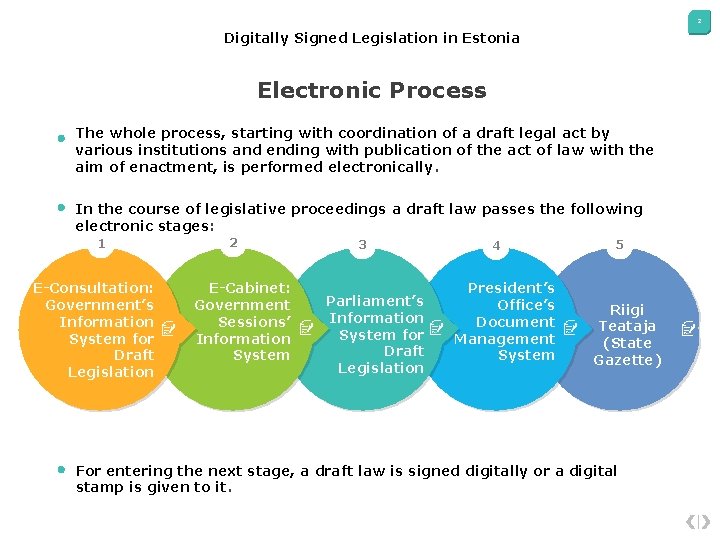 2 Digitally Signed Legislation in Estonia Electronic Process The whole process, starting with coordination